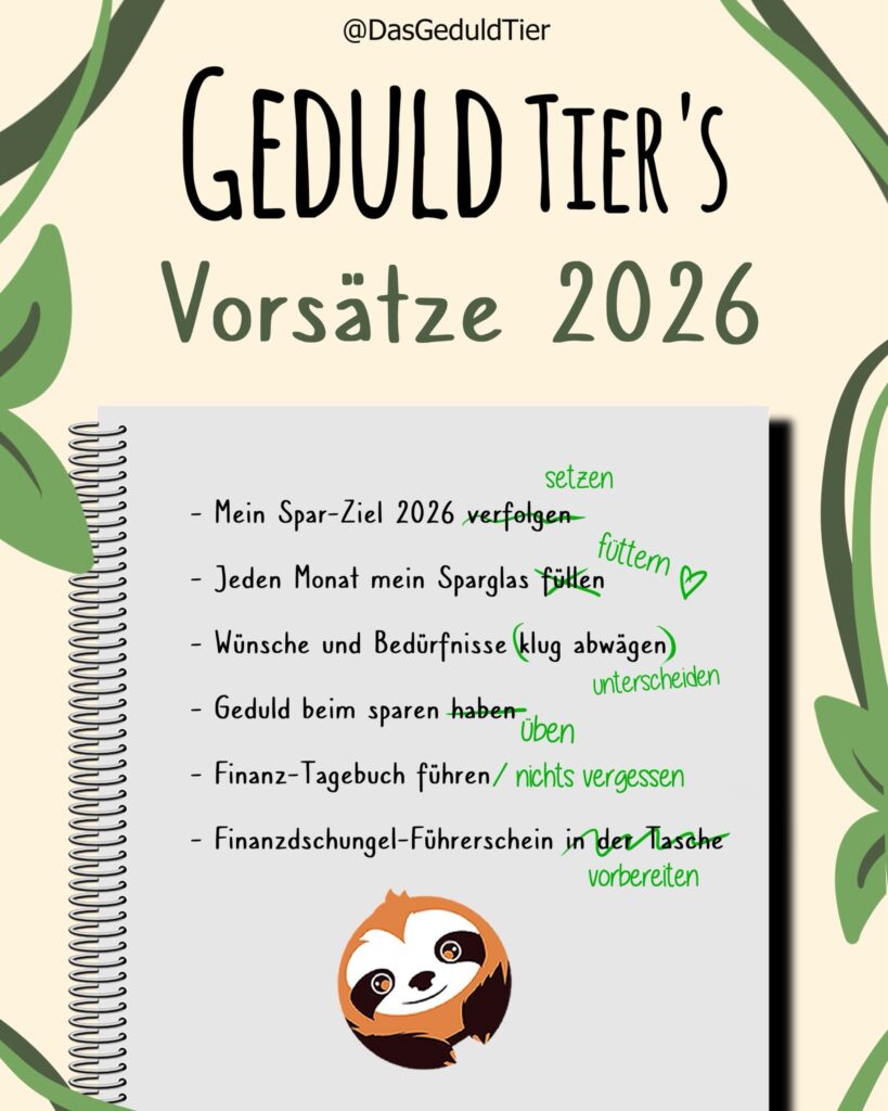 Vorsätze für finanzielle Früherziehung